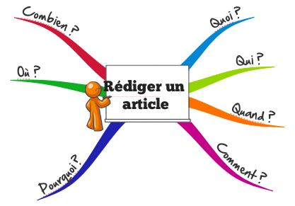 rediger-article rediger un article